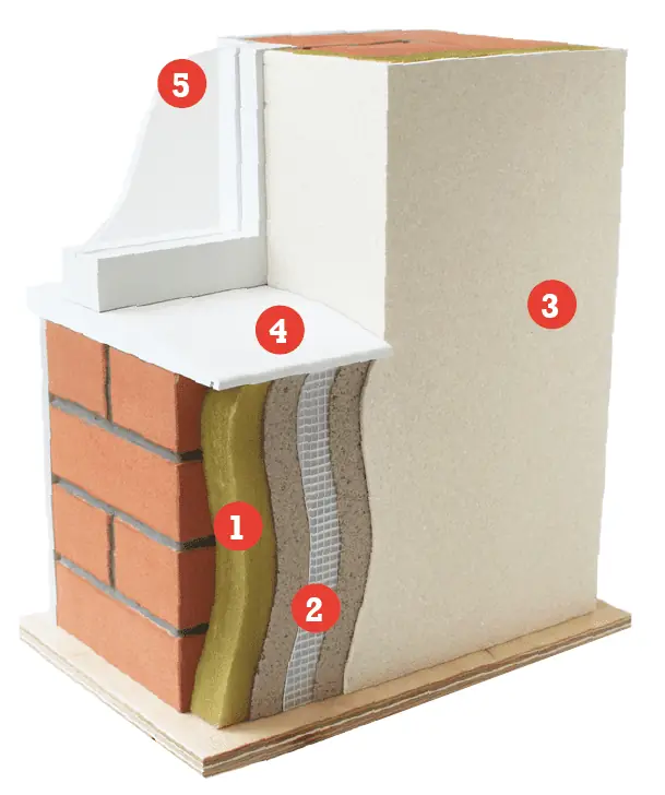 A cut-away model of solid wall insulation layers showing the brickwork, insulation board, a middle section of mesh and a top layer of render. The model also shows how the insulation the window frame and window sill.