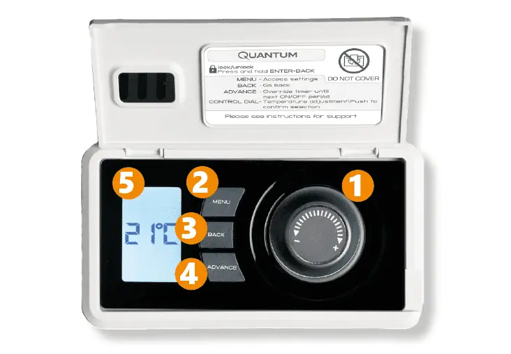 Graphic showing the controls of a Dimplex Quantum night storage heater