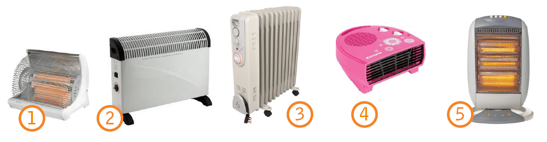 Graphic showing a range of electric room heaters