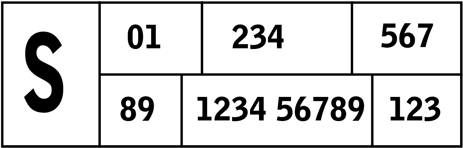 An arrangement of numbers in boxes